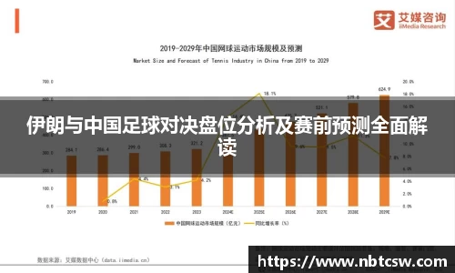 伊朗与中国足球对决盘位分析及赛前预测全面解读