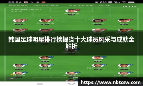 韩国足球明星排行榜揭晓十大球员风采与成就全解析